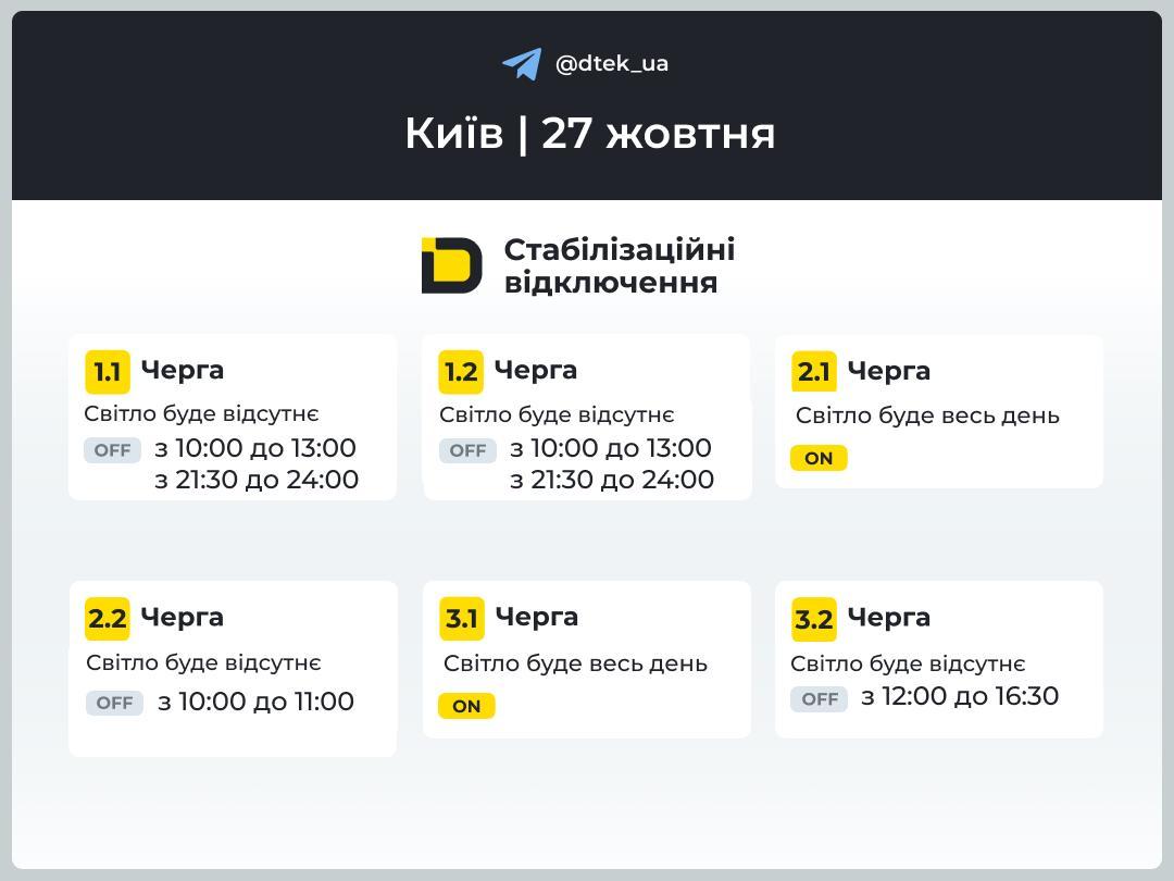 Графіки вимкнення світла на 27 жовтня: коли не буде електроенергії Графіки вимкнення світла на 27 жовтня: коли не буде електроенергії