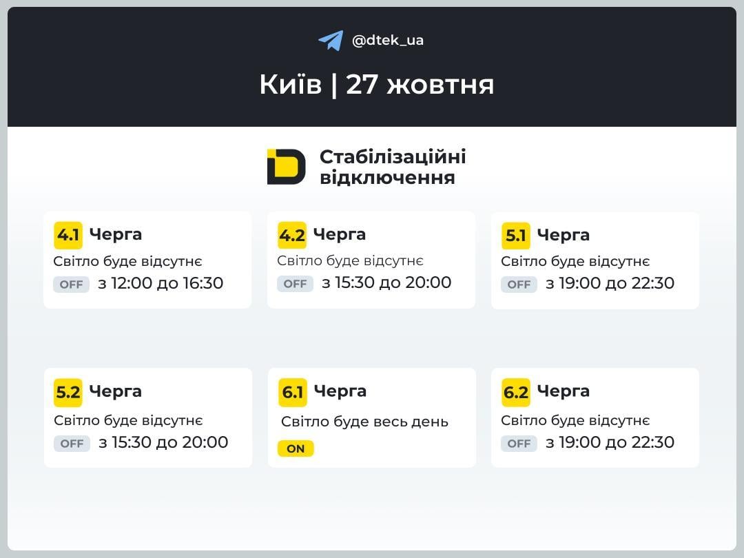 Графіки вимкнення світла на 27 жовтня: коли не буде електроенергії Графіки вимкнення світла на 27 жовтня: коли не буде електроенергії