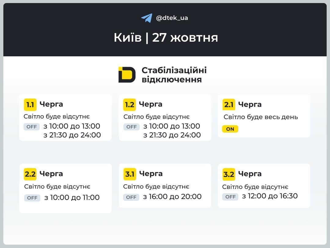 В Україні оновили графіки відключень світла: хто найдовше сидітиме у темряві В Україні оновили графіки відключень світла: хто найдовше сидітиме у темряві