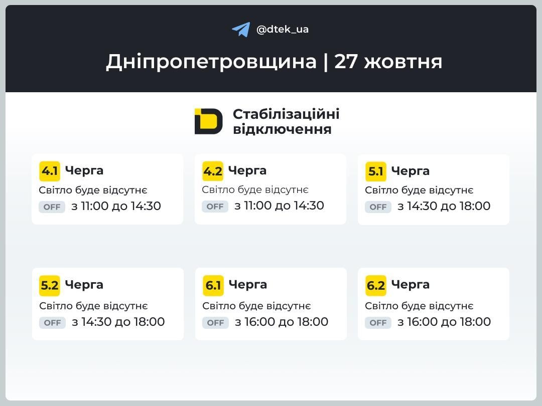 В Україні оновили графіки відключень світла: хто найдовше сидітиме у темряві В Україні оновили графіки відключень світла: хто найдовше сидітиме у темряві