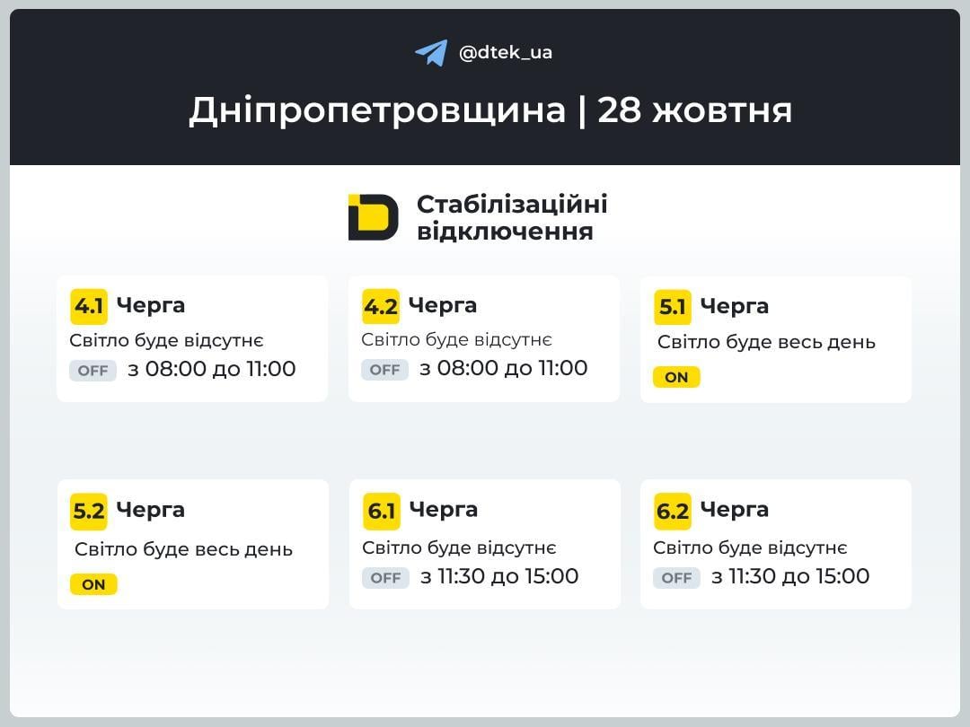 В Украине завтра будут отключать свет: когда и кому не повезет В Украине завтра будут отключать свет: когда и кому не повезет