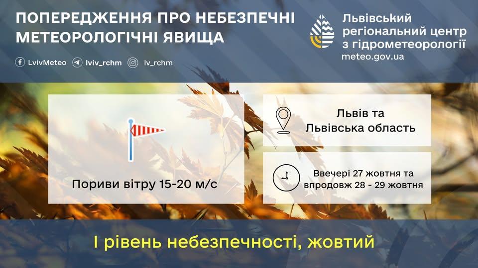 фот фот