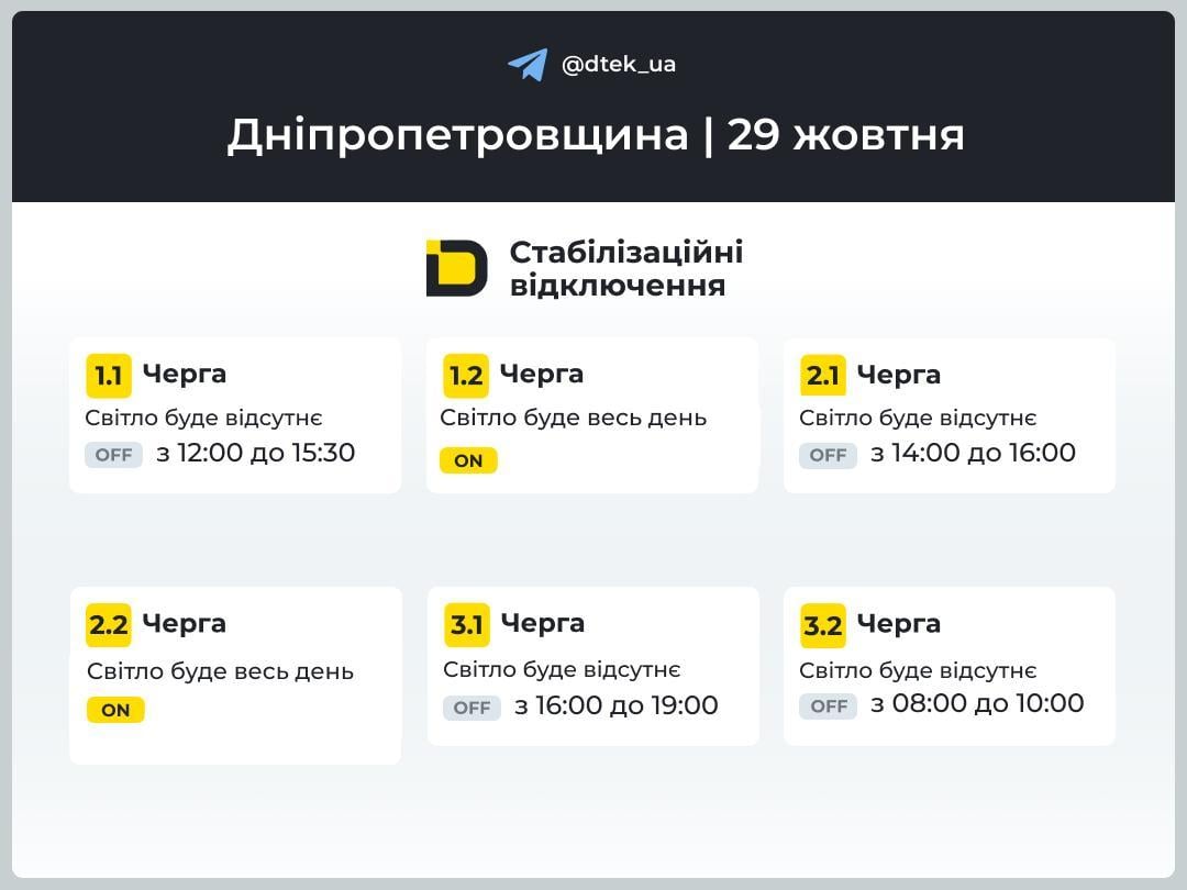 Инфографика ДТЭК Инфографика ДТЭК