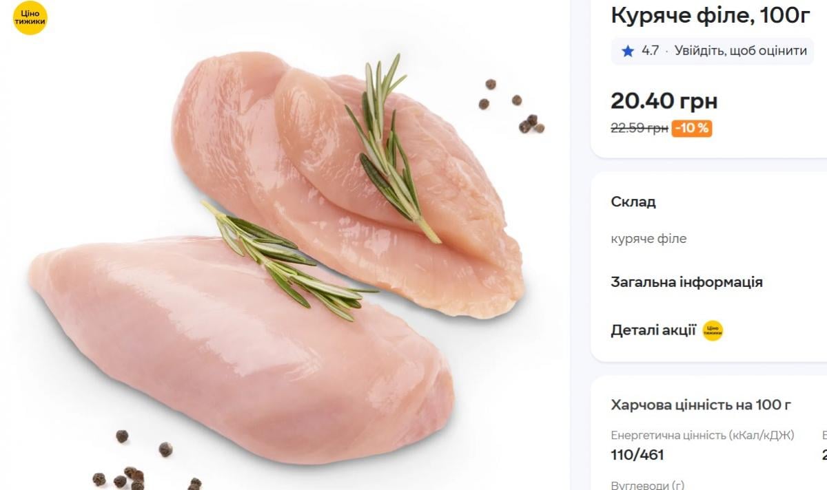 Популярне м’ясо в Україні дорожчатиме через блекаути: на скільки може зрости ціна Популярне м’ясо в Україні дорожчатиме через блекаути: на скільки може зрости ціна