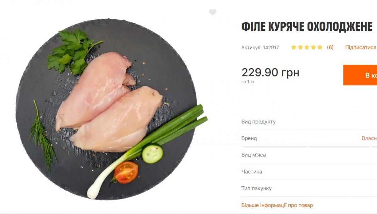 Популярне м’ясо в Україні дорожчатиме через блекаути: на скільки може зрости ціна Популярне м’ясо в Україні дорожчатиме через блекаути: на скільки може зрости ціна