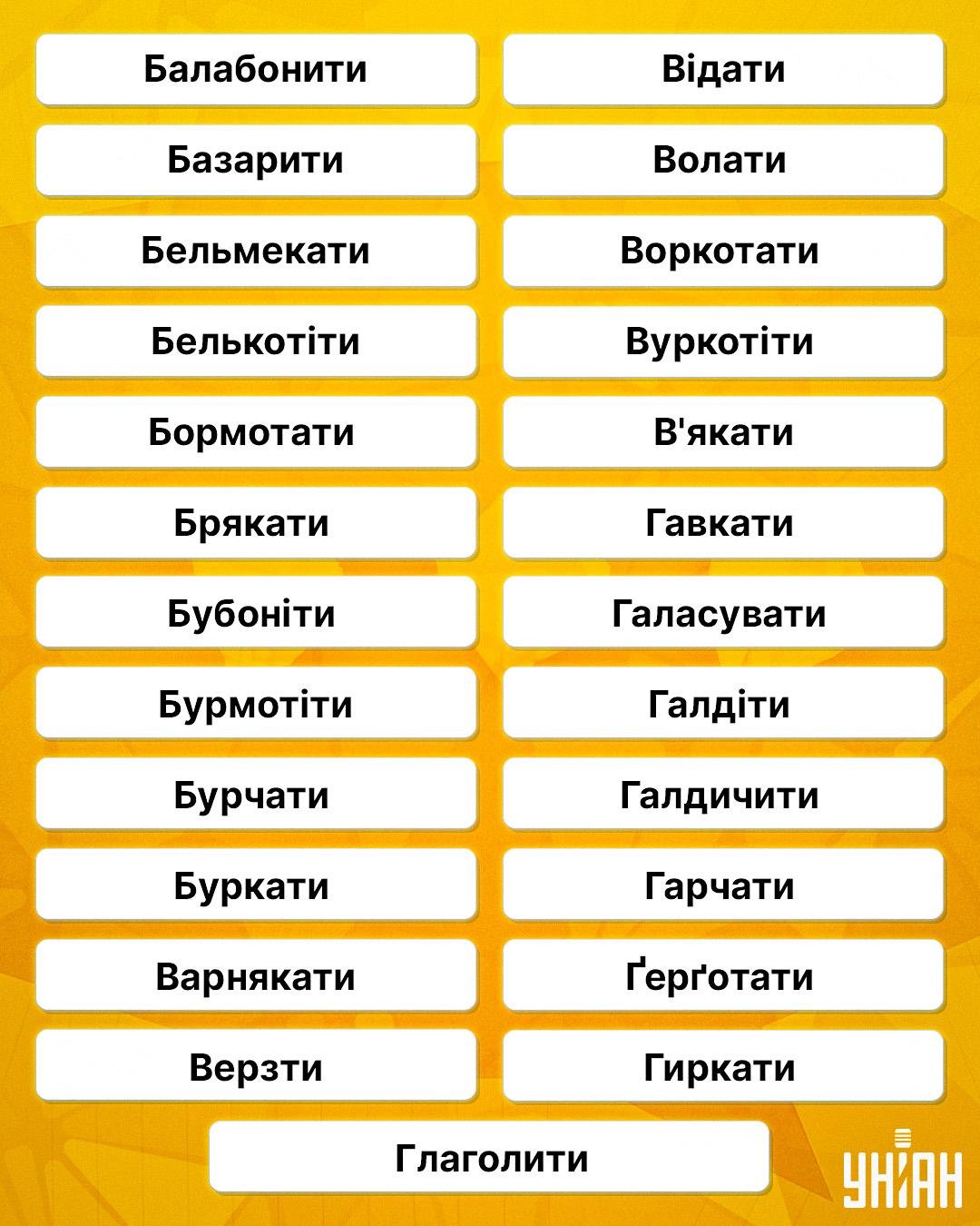 синоним слова говорити синоним слова говорити