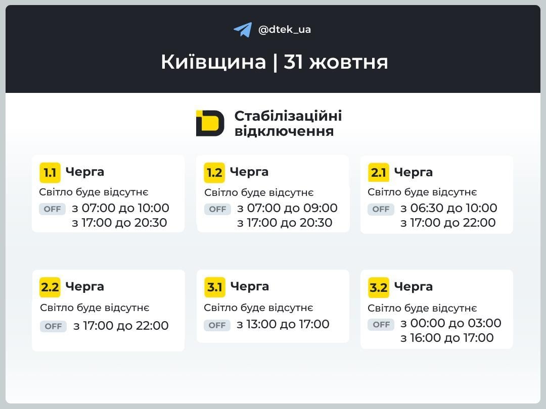 Інфографіка ДТЕК Інфографіка ДТЕК
