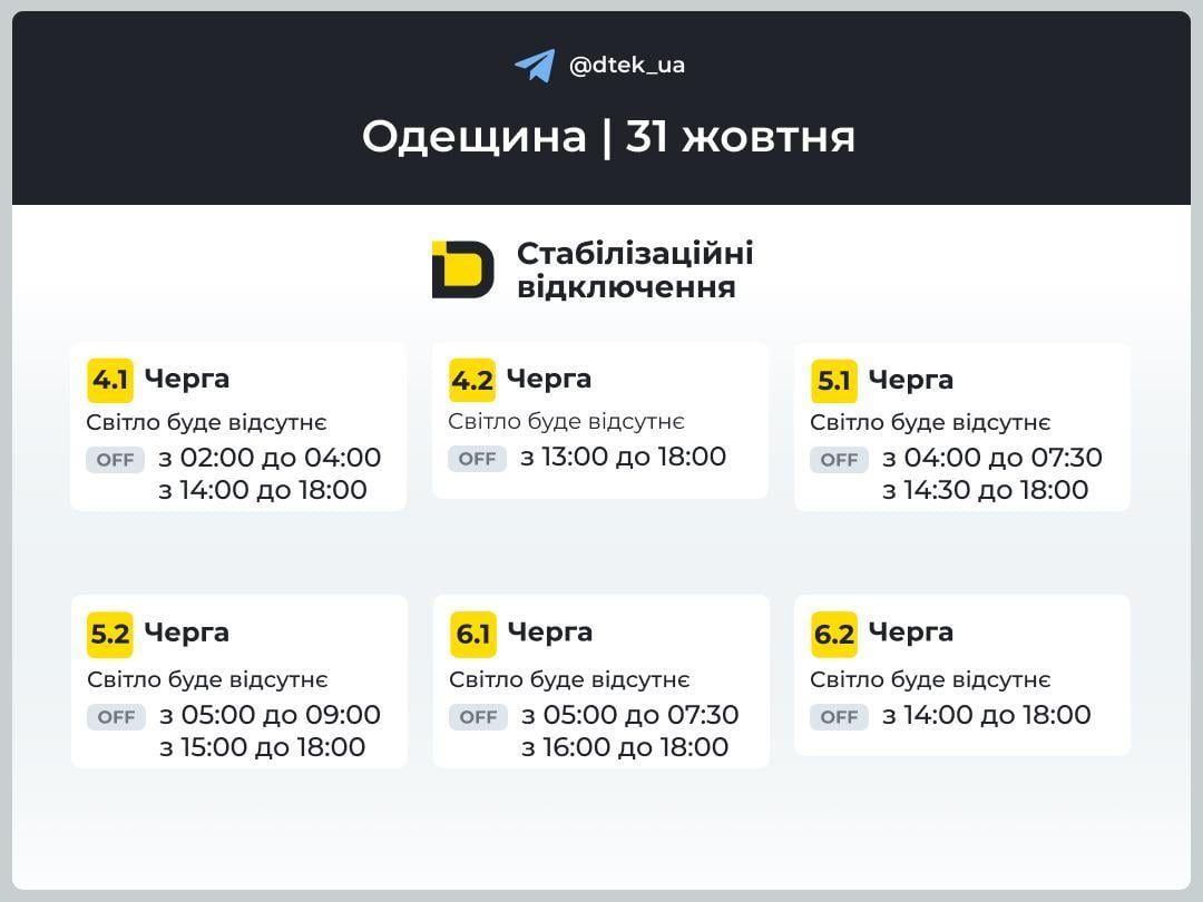 Инфографика ДТЭК Инфографика ДТЭК