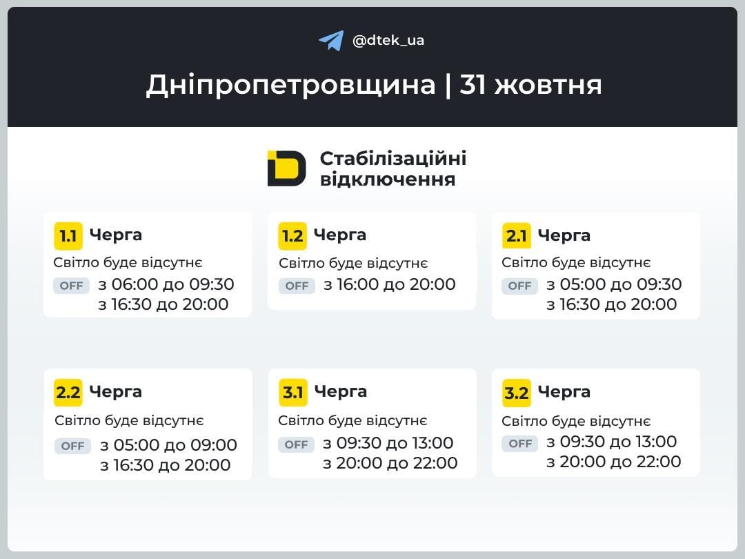 Інфографіка ДТЕК Інфографіка ДТЕК