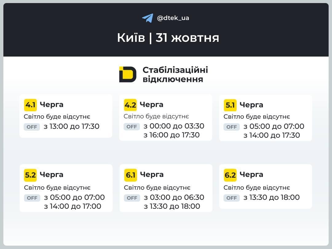 31 октября графики отключений света будут действовать все сутки: в 'Укрэнерго' рассказали детали 31 октября графики отключений света будут действовать все сутки: в 'Укрэнерго' рассказали детали