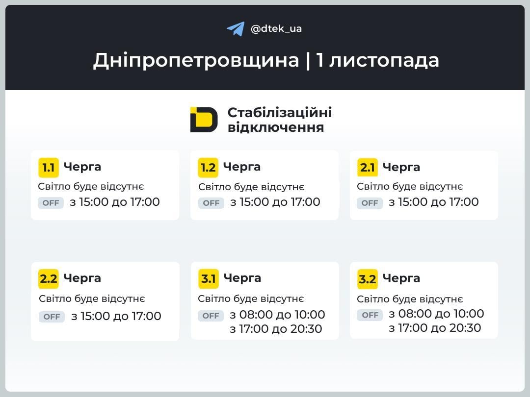 Инфографіка ДТЭК Инфографіка ДТЭК