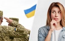 Как сказать на украинском "так точно": ответ не так очевиден, как кажется