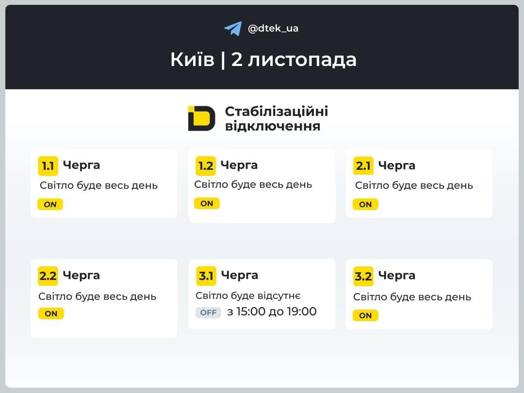 Графики отключения света 2 ноября: когда не будет электроэнергии Графики отключения света 2 ноября: когда не будет электроэнергии