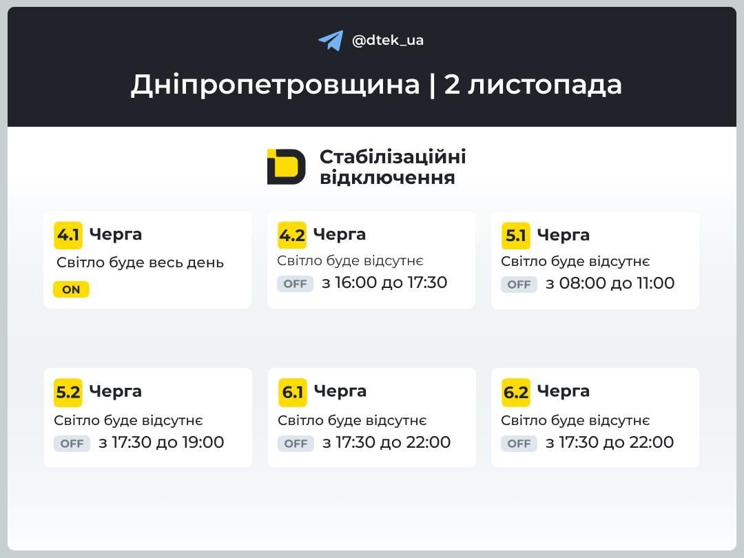 Графіки відключення світла 2 листопада: коли не буде електроенергії Графіки відключення світла 2 листопада: коли не буде електроенергії