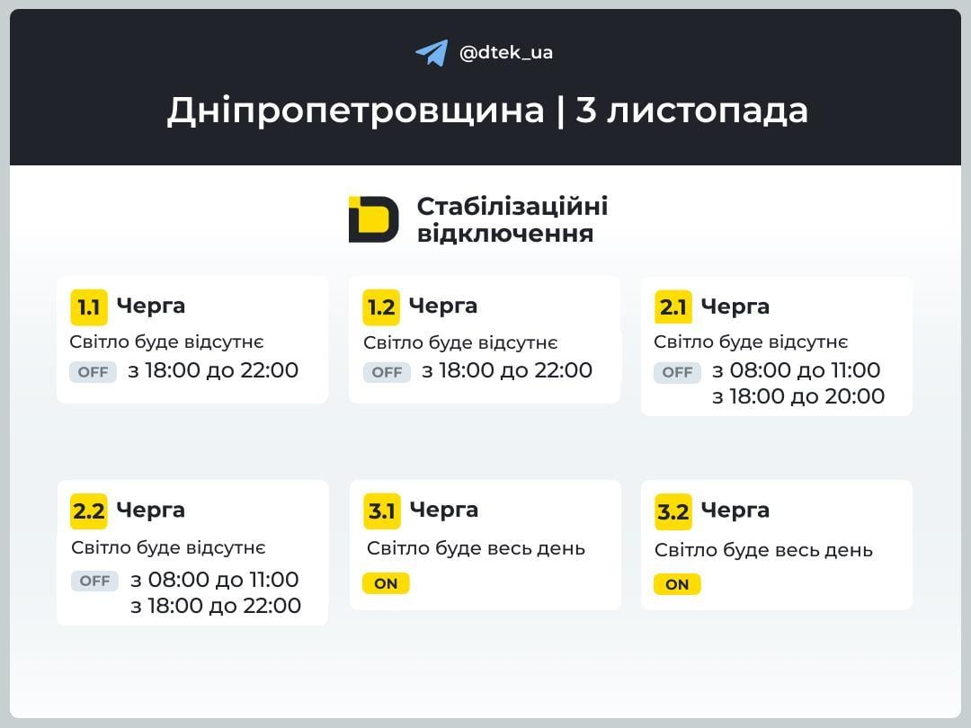 Когда и где не будет света в понедельник: появились графики отключений на 3 ноября