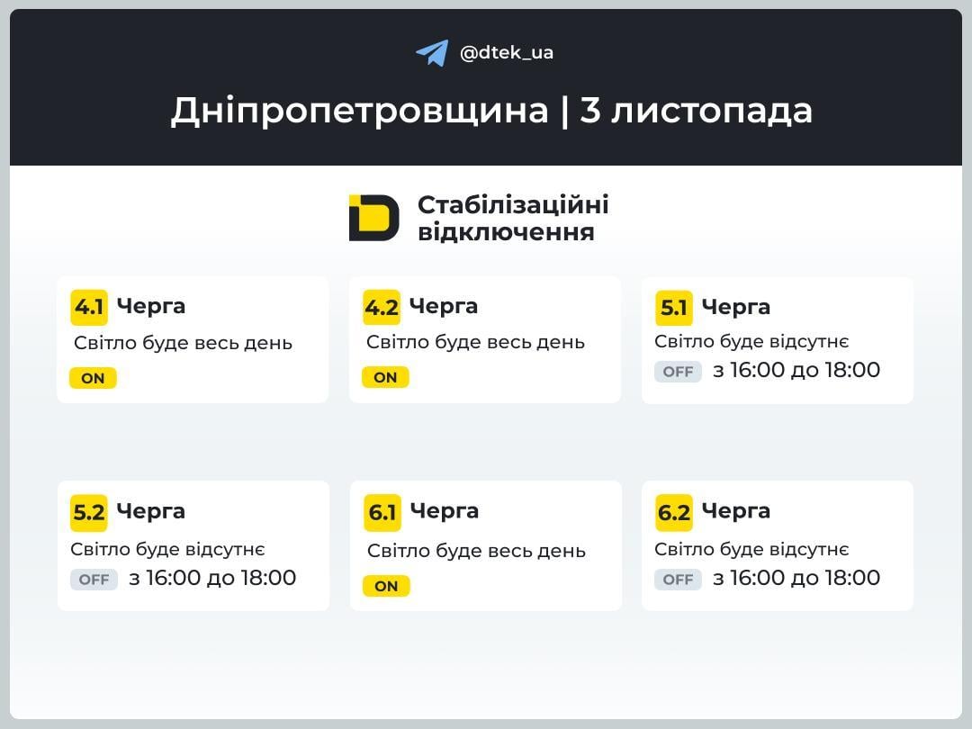 Когда и где не будет света в понедельник: появились графики отключений на 3 ноября