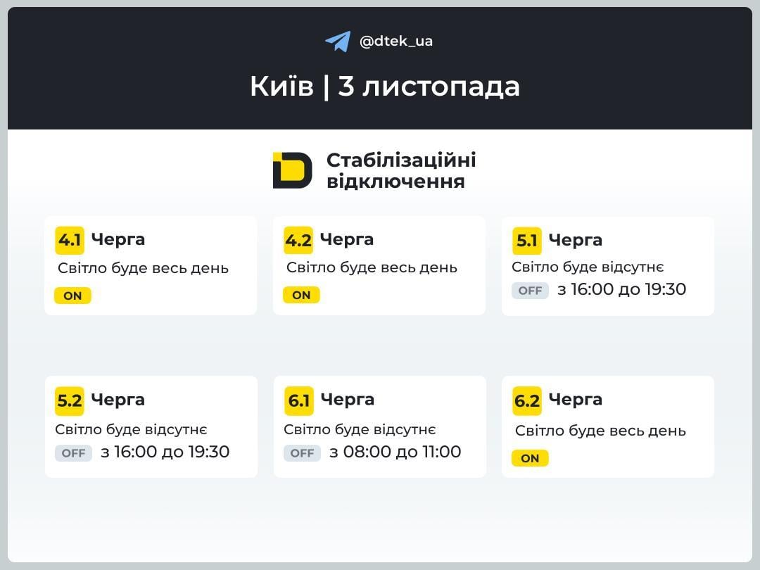 Когда и где не будет света в понедельник: появились графики отключений на 3 ноября