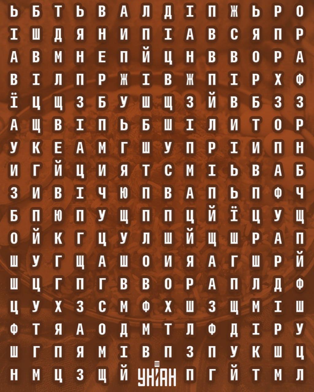 колаж УНІАН