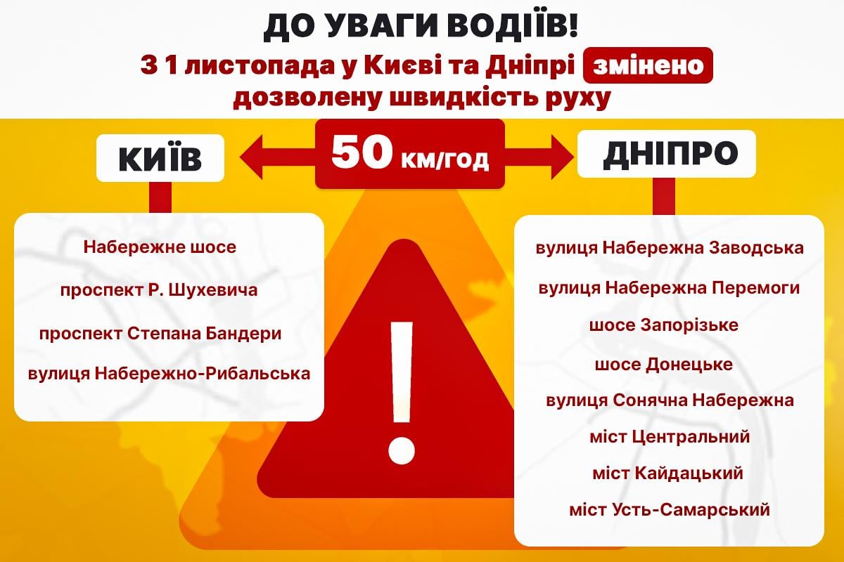 З якою швидкістю можна їздити взимку З якою швидкістю можна їздити взимку