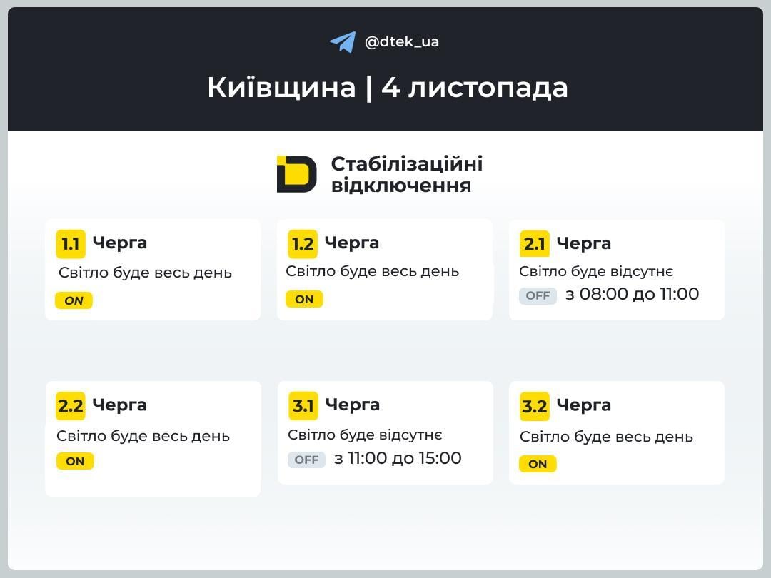 В Україні змінили графіки відключення світла: коли не буде електроенергії 4 листопада В Україні змінили графіки відключення світла: коли не буде електроенергії 4 листопада