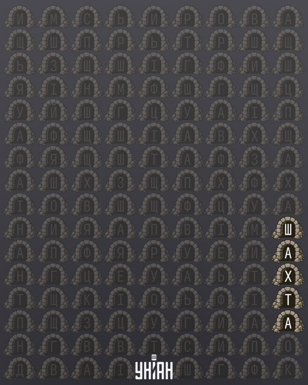 коллаж УНИАН коллаж УНИАН