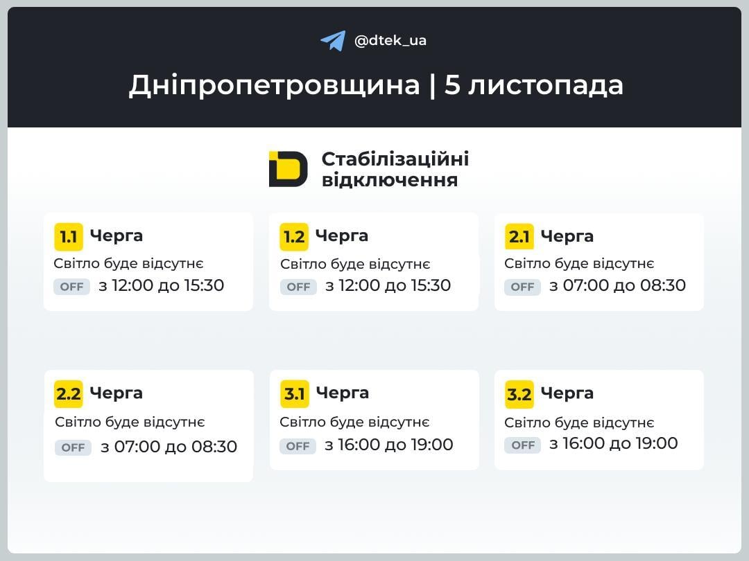 График отключения света Днепропетровская область График отключения света Днепропетровская область