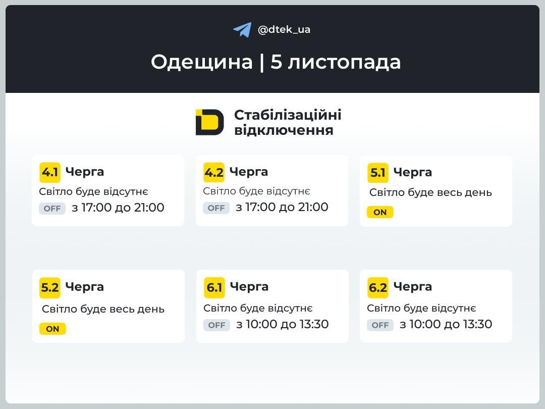 Графік відключення світла Одеська область Графік відключення світла Одеська область