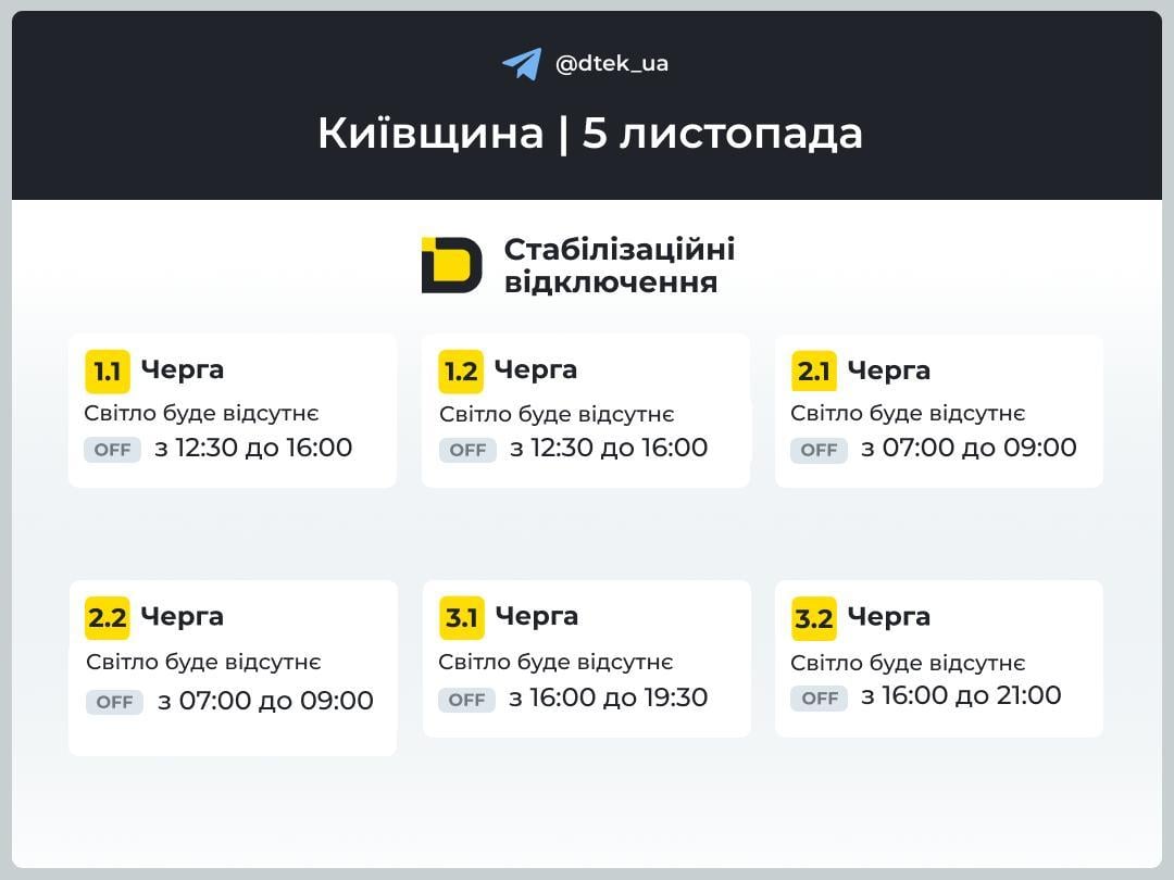 График отключения света Киевская область График отключения света Киевская область