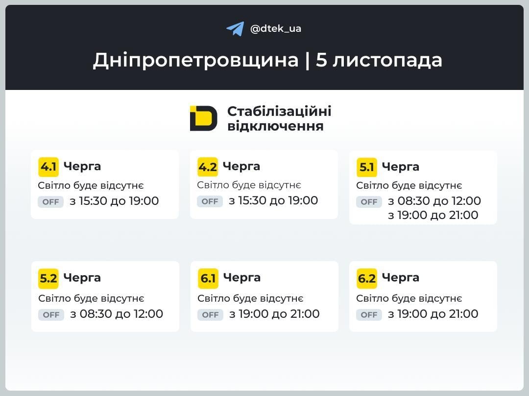 Графік відключення світла Дніпропетровська область Графік відключення світла Дніпропетровська область