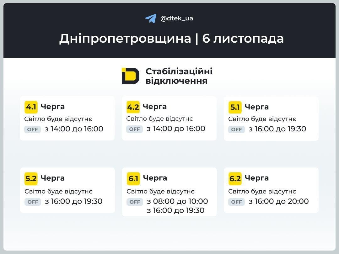 Графіки відключень Дніпропетровська область