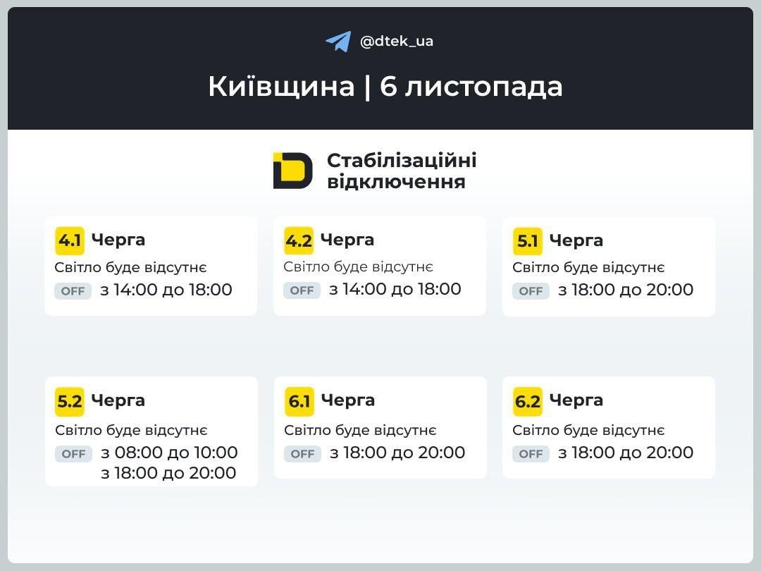 Графіки відключень Київська область