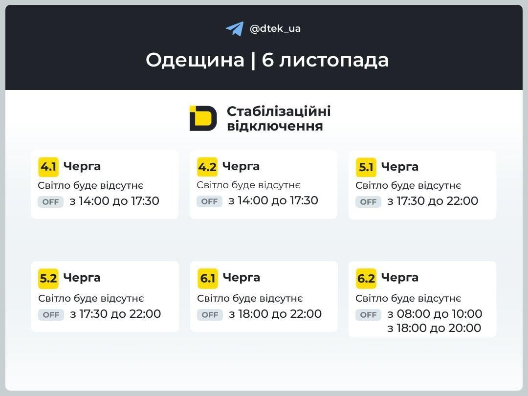 Графики отключений Одесская область Графики отключений Одесская область