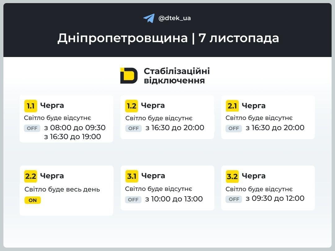 РФ атакувала енергетику в чотирьох областях: введені жорсткіші графіки відключень світла РФ атакувала енергетику в чотирьох областях: введені жорсткіші графіки відключень світла