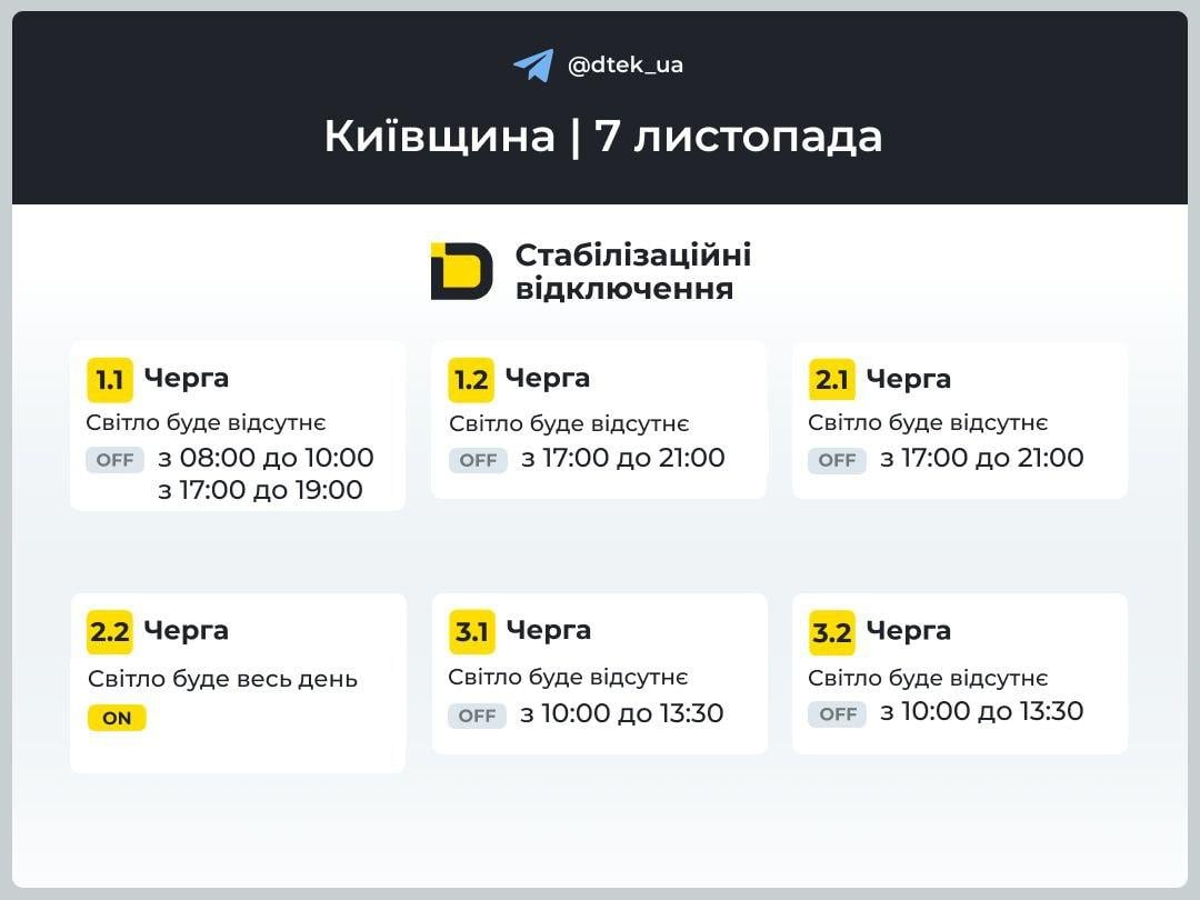 РФ атаковала энергетику в четырех областях: введены более жесткие графики отключений света РФ атаковала энергетику в четырех областях: введены более жесткие графики отключений света