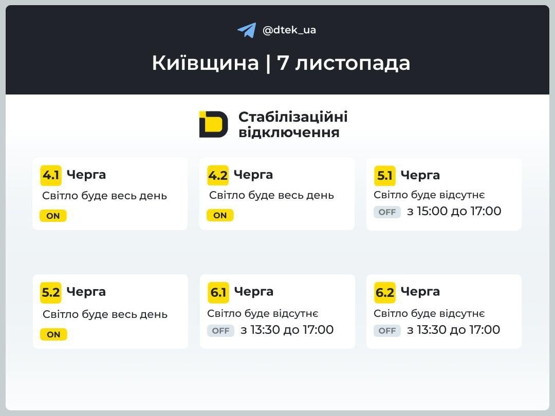 РФ атакувала енергетику в чотирьох областях: введені жорсткіші графіки відключень світла РФ атакувала енергетику в чотирьох областях: введені жорсткіші графіки відключень світла