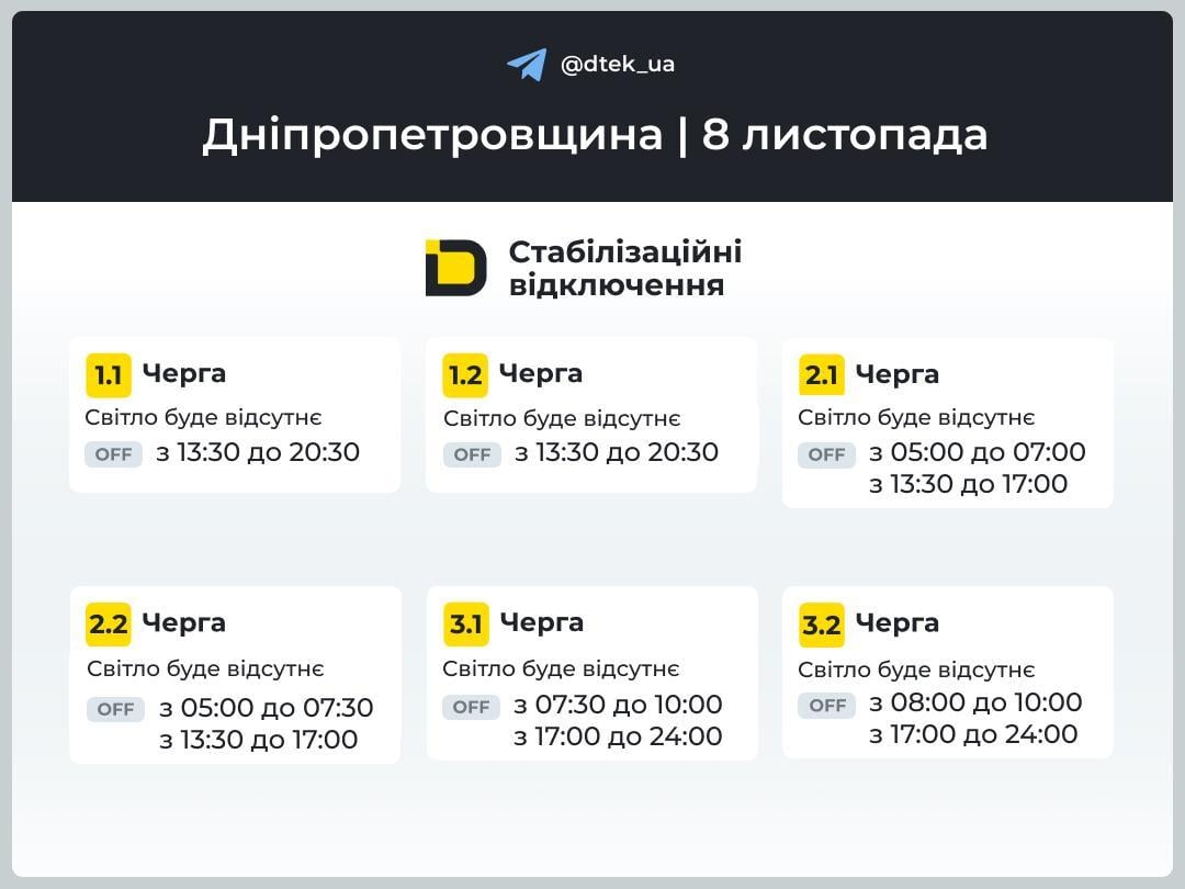 График для Днепропетровщины / ДТЭК График для Днепропетровщины / ДТЭК