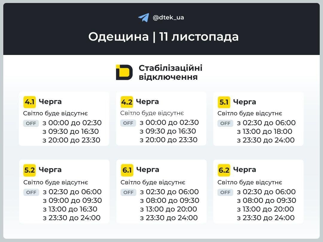 У вівторок в Україні знову діятимуть графіки: коли вимикатимуть світло 11 листопада