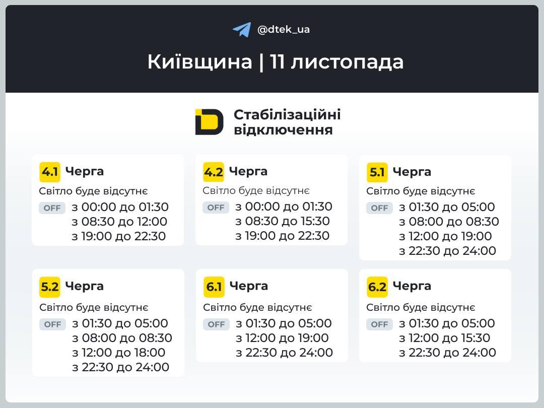 У вівторок в Україні знову діятимуть графіки: коли вимикатимуть світло 11 листопада