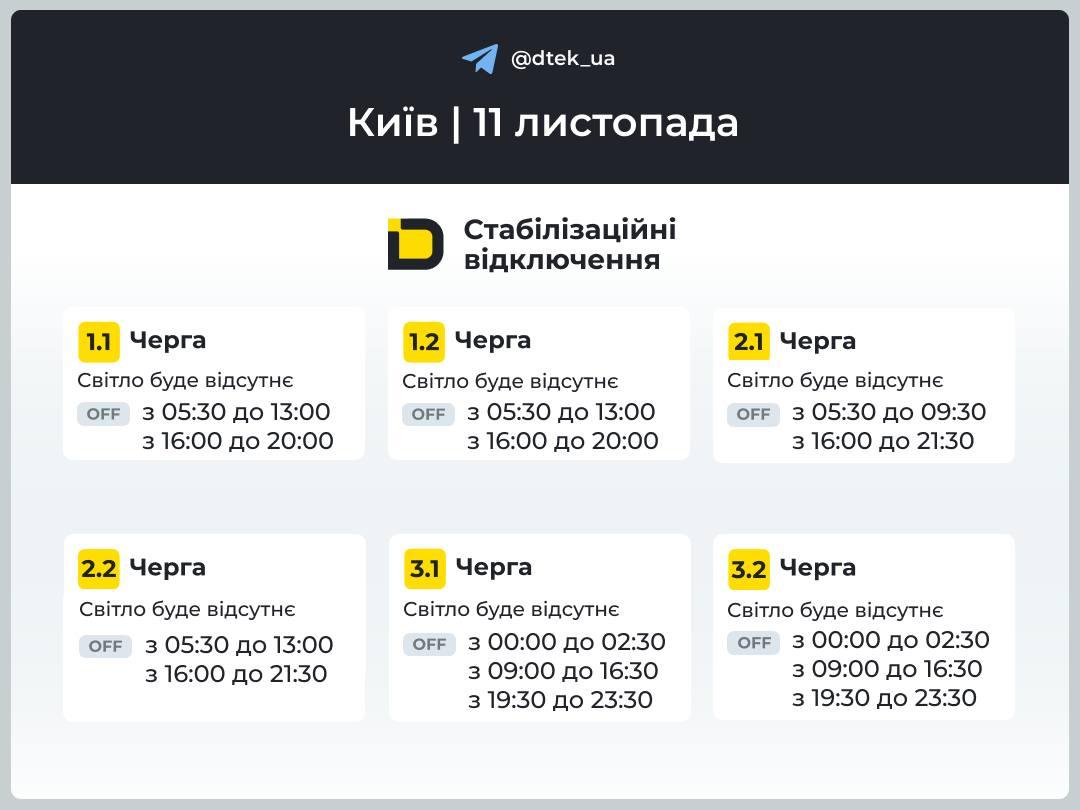 Во вторник в Украине снова будут действовать графики: когда будут выключать свет 11 ноября