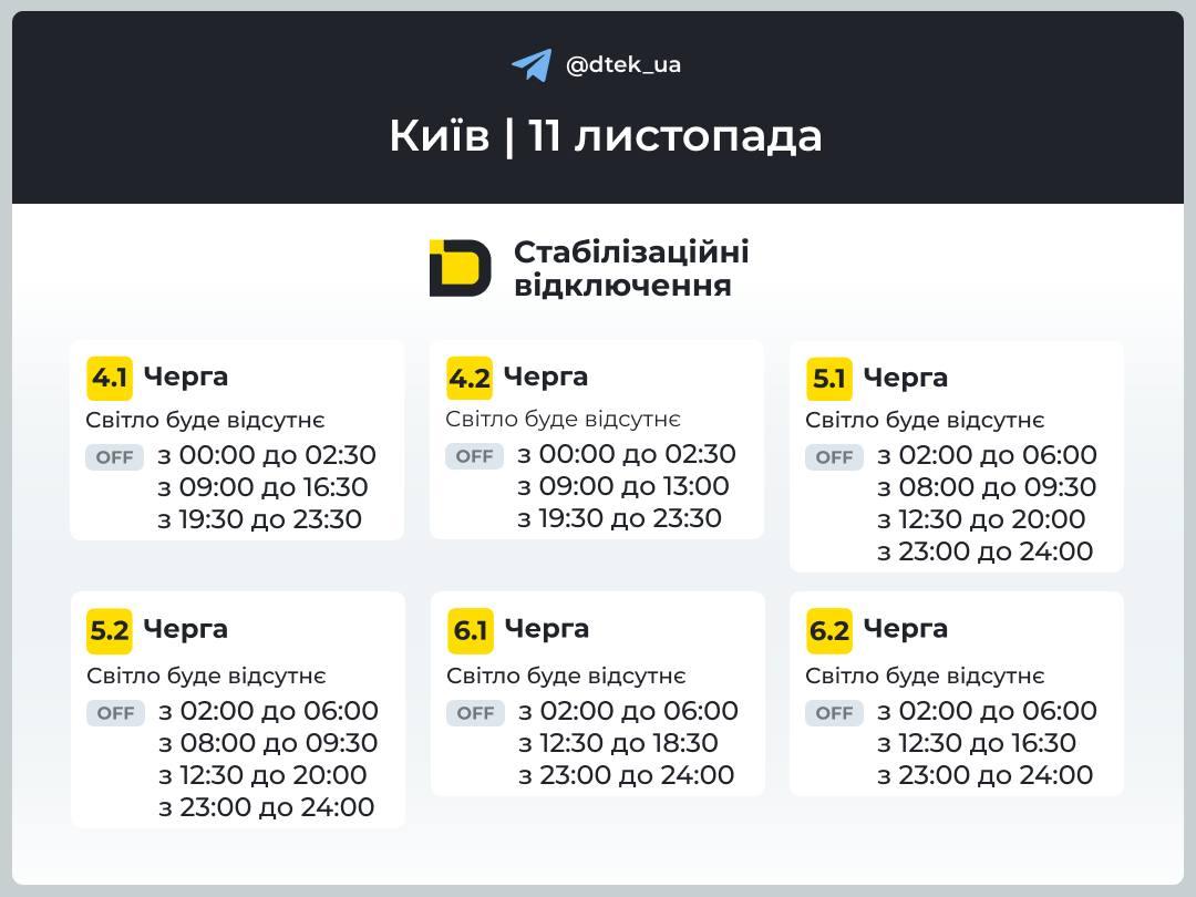 У вівторок в Україні знову діятимуть графіки: коли вимикатимуть світло 11 листопада