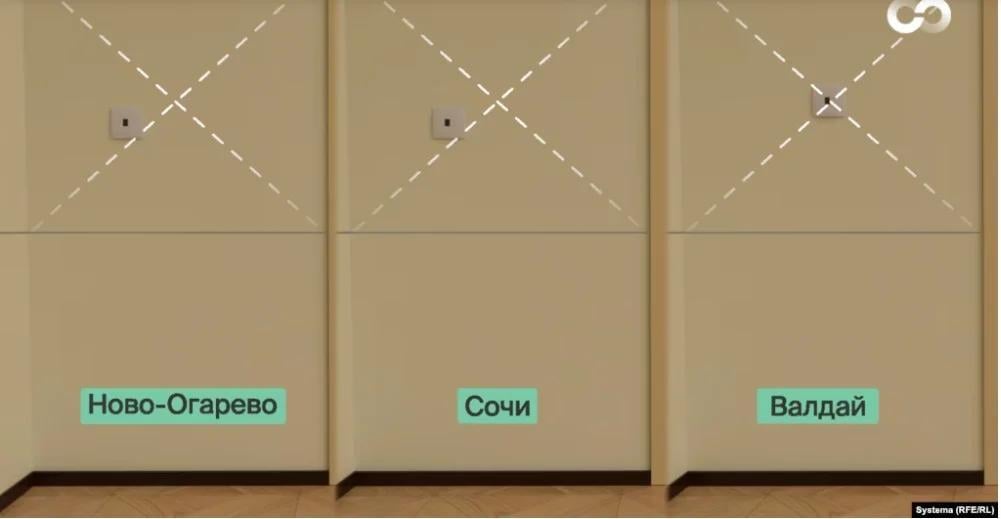 Відмінності у кабінетах фото Радіо Свобода