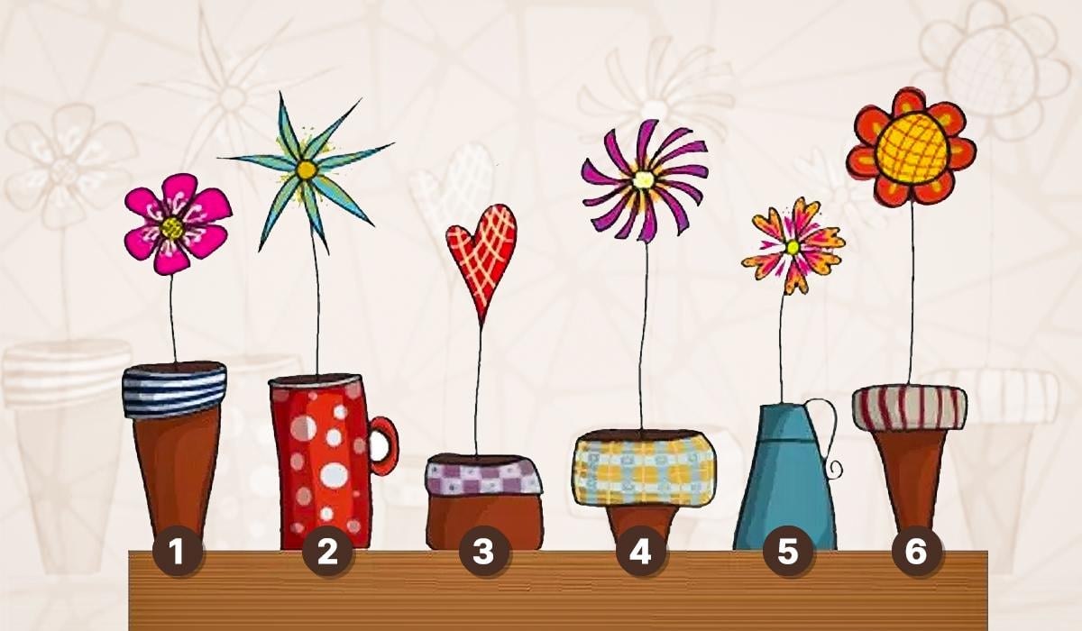 перевірка характеру перевірка характеру