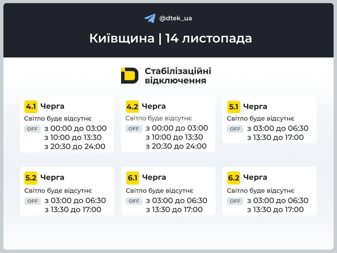 Инфографика ДТЭК