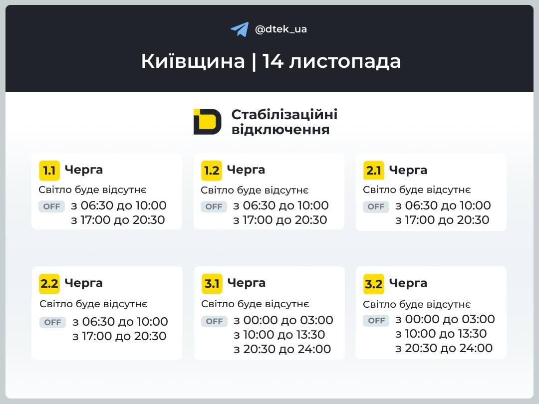 Инфографика ДТЭК