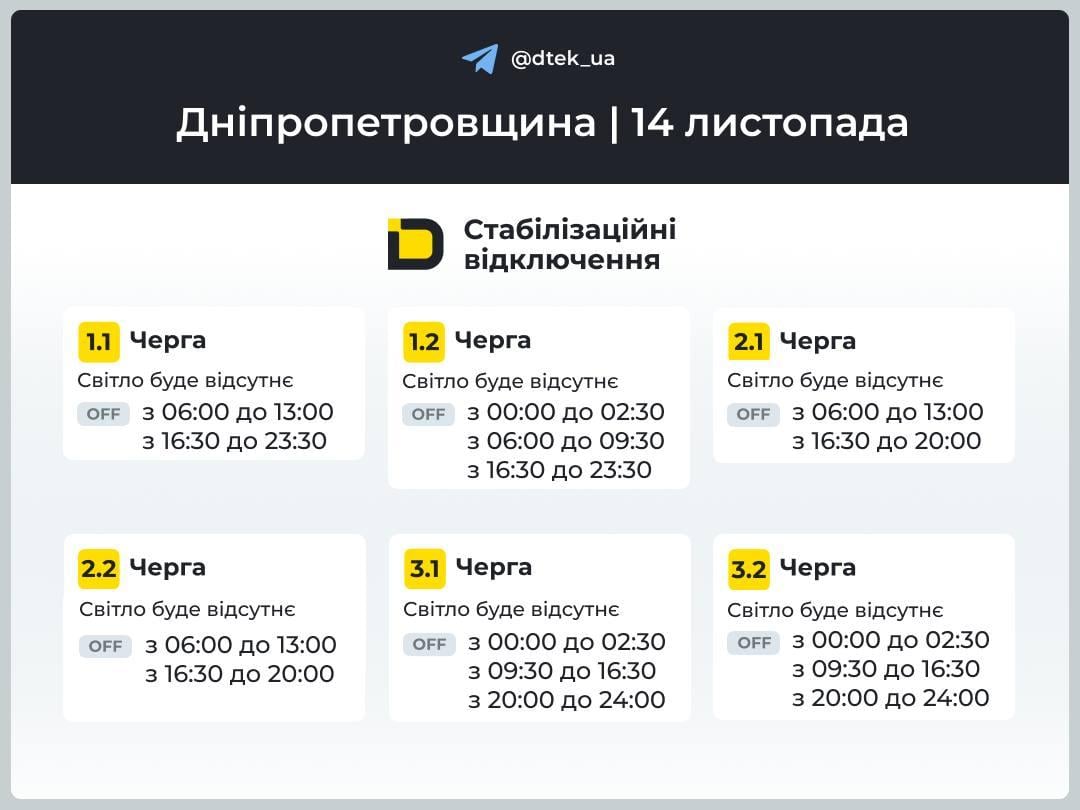Інфографіка ДТЕК Інфографіка ДТЕК