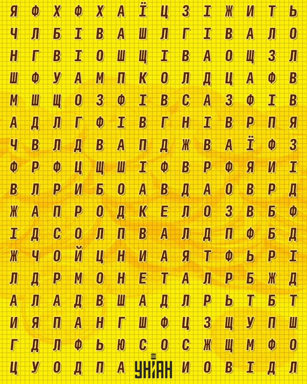 колаж УНІАН колаж УНІАН