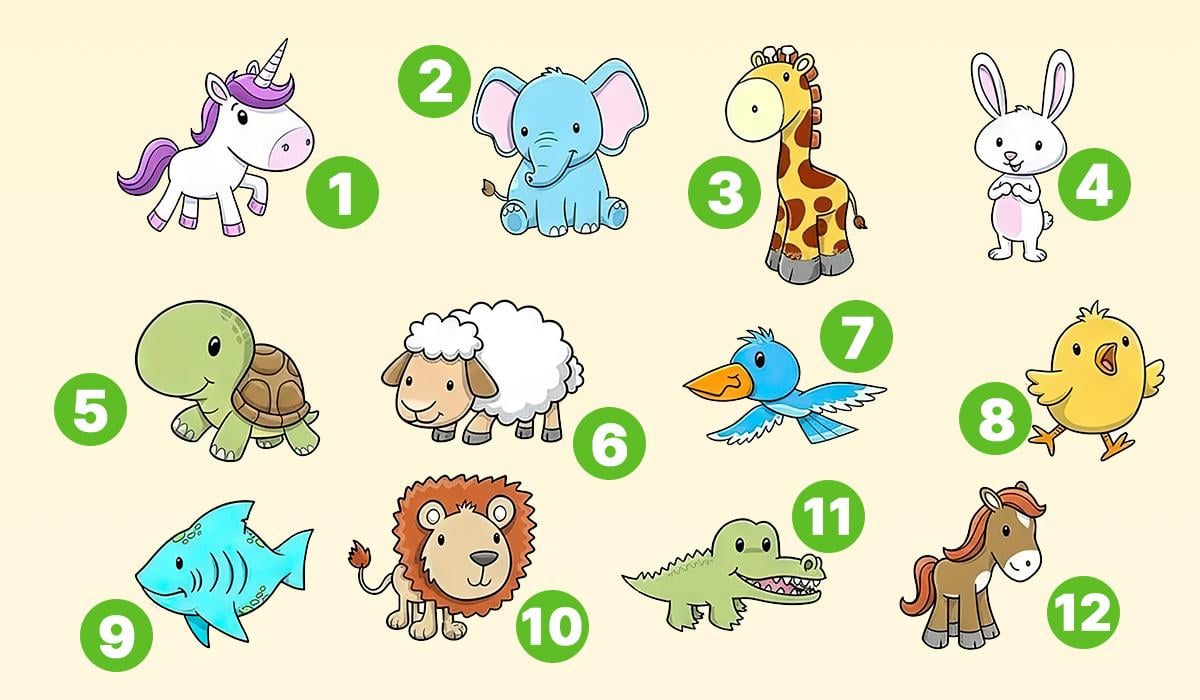 Test di personalità: scopri l'animale che ti rappresenta