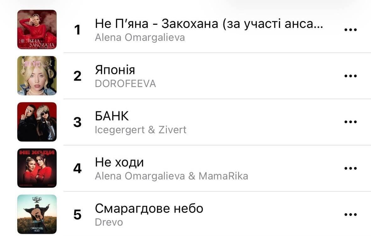 Скриншот Скриншот