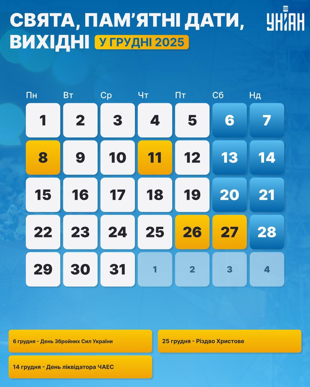 свята в грудні Україна