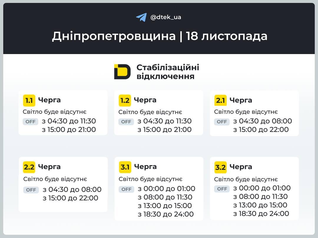 График отключения света в Днепропетровской области График отключения света в Днепропетровской области